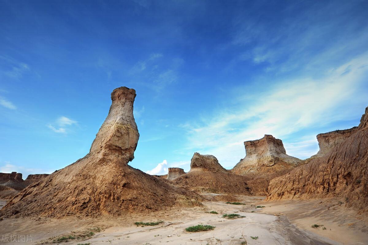 土林风景区在什么地方（大同土林·冷门的景点却有亿万年的历史）